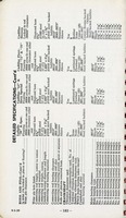1940 Cadillac-LaSalle Data Book-123.jpg